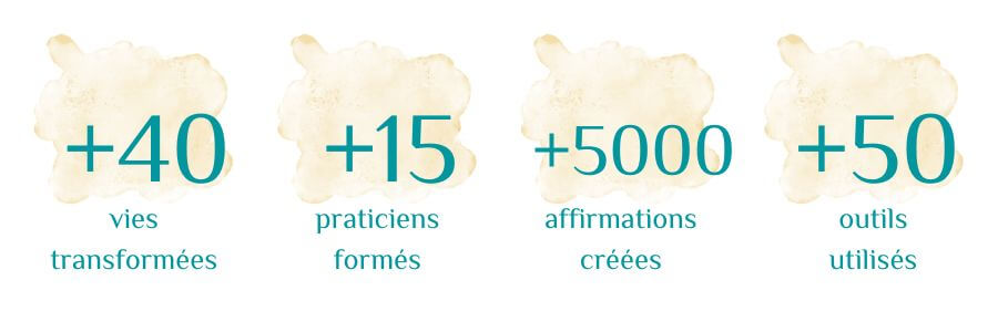 Chiffres clés : +33 vies transformées +10 coach formés +5000 affirmations créées +50 outils pratiqués